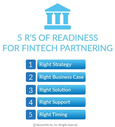 5 Rs of readiness for fintecth partnering