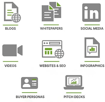 Content Marketing services - types of content