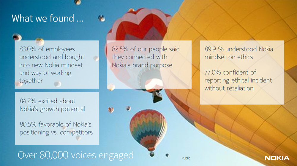 The results of Nokia's culture change were positive!